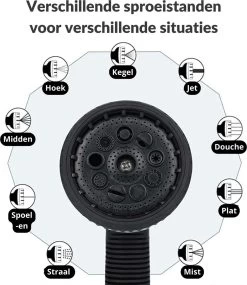 Buxibo - Wandslangenbox 20 Meter + 2 Meter - Tuinslang Met Haspel - 9 Sproei Standen - Slangenhouder 180° Draaibaar - Tuinslanghaspel Zwart+ Gratis Sproeier - Zwart -Tuingereedschap 1040x1200 1