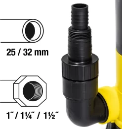 TROTEC Dompelpomp-schoonwater TWP 4005 E 28 TROTEC Dompelpomp-schoonwater TWP 4005 E -Tuingereedschap 1139x1200 3