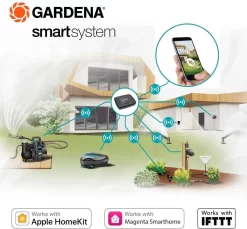 GARDENA - Smart Water Control Set Besproeiingscomputer - 1min Tot 10u - 6 Besproeiingen Per Dag -Tuingereedschap 1200x1113 8