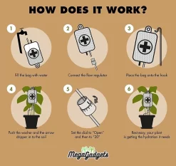 MikaMax Watergeefsysteem Voor Kamerplanten - Infuus Voor Planten - 8 Dagen Automatisch Water - 450 Ml 8 MikaMax Watergeefsysteem Voor Kamerplanten - Infuus Voor Planten - 8 Dagen Automatisch Water - 450 Ml -Tuingereedschap 1200x1131 2