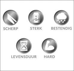 Mesjes Voor Husqvarna Automower - Reservemessen Voor Gardena Robotmaaier - 30st - RVS - Plastic Box - Megoo® -Tuingereedschap 1200x1152 2