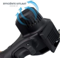 Zenway - Mini Kettingzaag - Snoeizaag - Kettingzaag - Kettingzaag Elektrisch Met 1 Accu- Inclusief Koffer - 1 Extra Accu - Zwart -Tuingereedschap 1200x1164 3