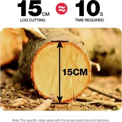 Merkloos Mini Accu Kettingzaag - 4 Inch Elektrische Boomzaag - Handkettingzaag - Met 2 Accu En 1 Oplader - Voor Tuinboom Ranch Bomen Snijden Hout- Blauw -Tuingereedschap 1200x1195 10