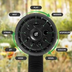 Buxibo - Wandslangenbox 20 Meter + 2 Meter - Tuinslang Met Haspel - 9 Sproei Standen - Slangenhouder 180° Draaibaar - Tuinslanghaspel Zwart+ Gratis Sproeier - Zwart -Tuingereedschap 1200x1200 1077