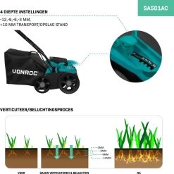 VONROC Elektrische Verticuteermachine - Gazonbeluchter – 1300W – Maaibreedte 320 Mm – 4 Dieptestanden (12/9/6/3 Mm) – Incl. 35L. Opvangbak -Tuingereedschap 1200x1200 272
