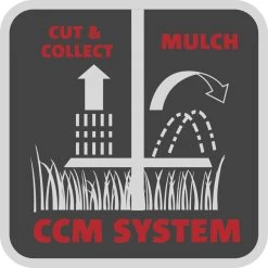 WOLF-Garten A 340 E Elektrische Grasmaaier - 1400 W - 34 Cm Maaibreedte - 30 Liter Opvangbak - Centrale Hoogte-instelling -Tuingereedschap 1200x1200 341