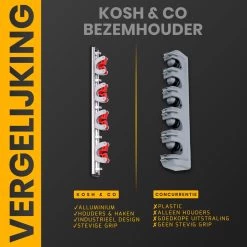 Merkloos Stevige Bezemhouder - Aluminium - Ophangsysteem Bezem - 5 Haken & 4 Houders - Gereedschaphouder - Opbergsysteem -Tuingereedschap 1200x1200 406