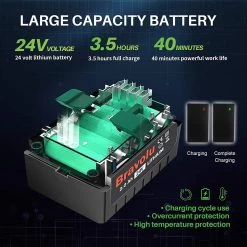 BOTC Universal Hogedrukreiniger - Draagbaar - Auto Wasmachine - Hogedrukreiniger -Tuingereedschap 1200x1200 851