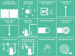 VONROC Dompelpomp RVS - Vuilwaterpomp - Waterpomp - 1100W - 20000 L/h - Voor Vuil- En Schoonwater - Met Vlotter -Tuingereedschap 1200x898 3