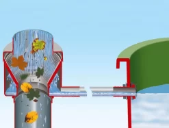 Garantia - Vulautomaat - Regenton - Eco De Luxe - 80 M² - Bladvanger - Grijs -Tuingereedschap 1200x909 7