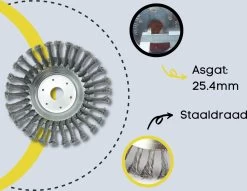 Merkloos Onkruidborstel Voor Bosmaaier | 200mm 20 Cm Staalborstel Nieuw | Universele Onkruidborstel 200 Mm - Onkruidverwijderaar - Voegenborstel - Grastrimmer -Tuingereedschap 1200x928 3