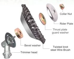 Merkloos Onkruidborstel Voor Bosmaaier | 200mm 20 Cm Staalborstel Nieuw | Universele Onkruidborstel 200 Mm - Onkruidverwijderaar - Voegenborstel - Grastrimmer -Tuingereedschap 1200x959 2